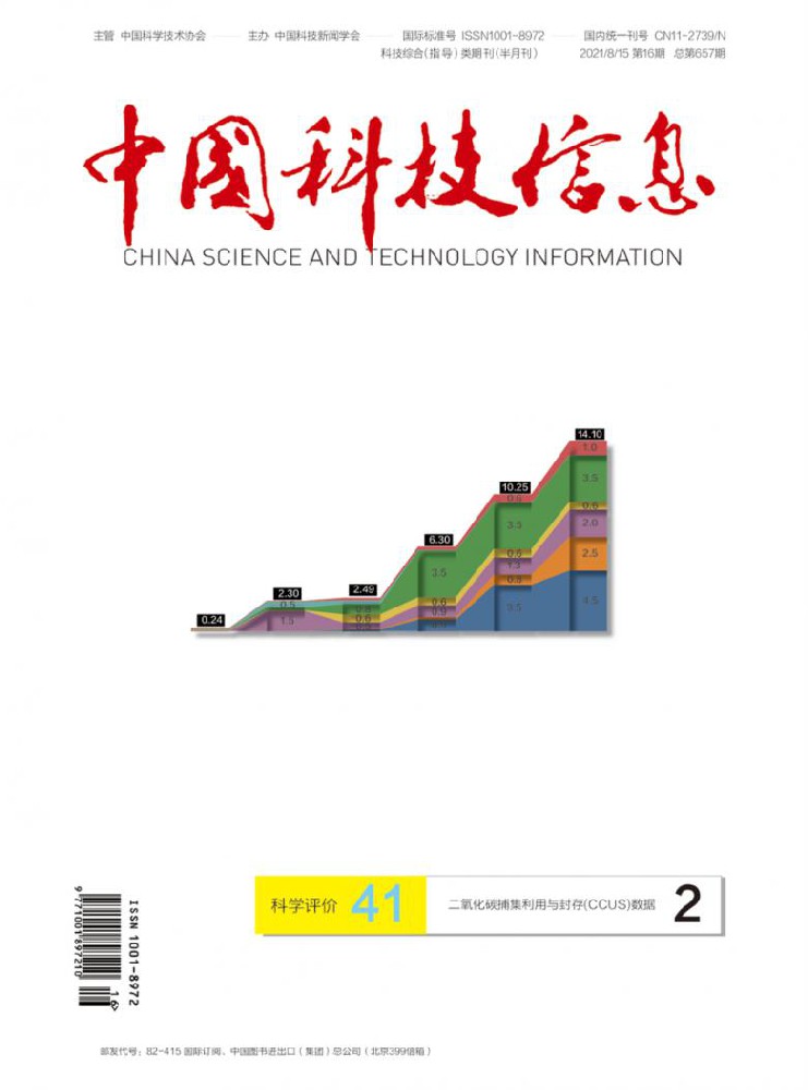 中國科技縱橫雜志