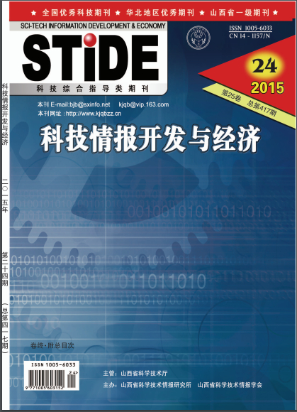 科技情報開發
